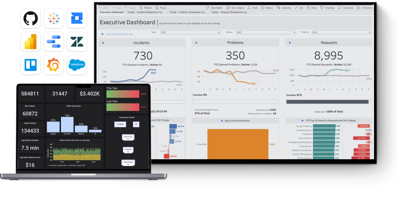 Digital Signage TV Dashboard