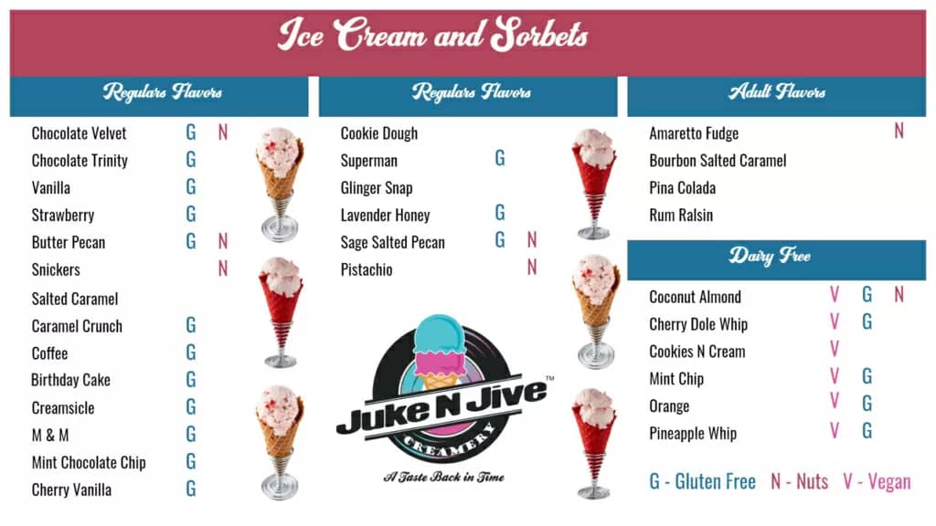Retro Ice Menu 2 Light