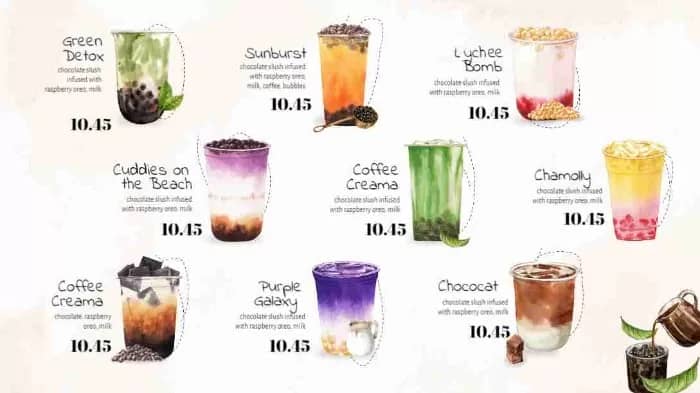 Bubble Tea Menu Board