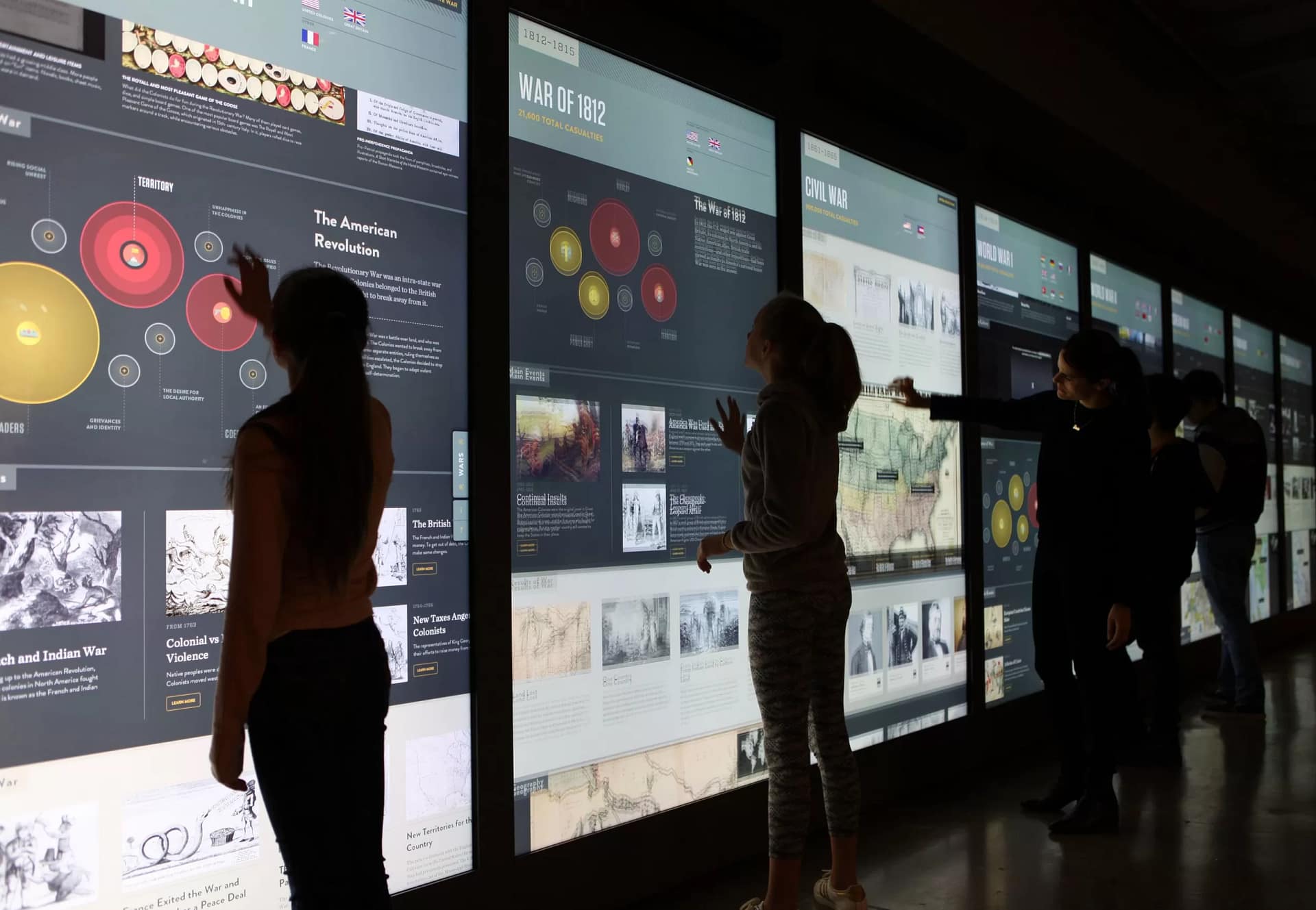 10 Creative Installations at the Digital Signage Museum AIScreen